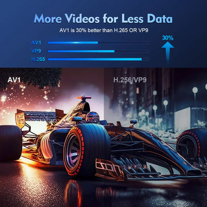 4K Android Projector – HY300 Pro with WiFi6, 260ANSI, BT5.0, and Home Theater Quality